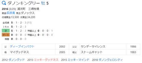 CapD20210210_4