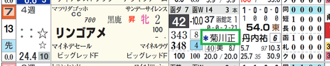 リンゴアメ（２頭出し）