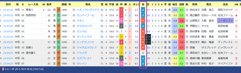 川田将雅騎手２