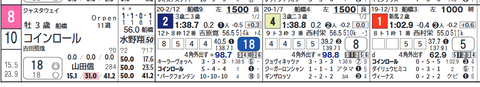 水野翔騎手2