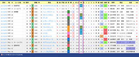 岩田望来騎手３