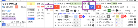マジックサンズ