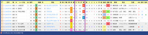 酒井学騎手２
