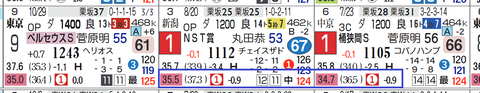 東京11R