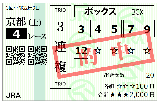 hbリスト どの馬券の買い方がベスト 2 ハイブリッド競馬新聞 hbリスト どの馬券の買い方がベスト 2 ハイブリッド競馬新聞