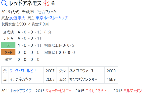 CapD20220309_2