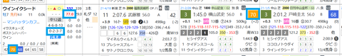 ウインイクシード