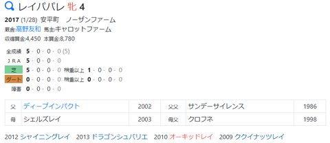 CapD20210331_20