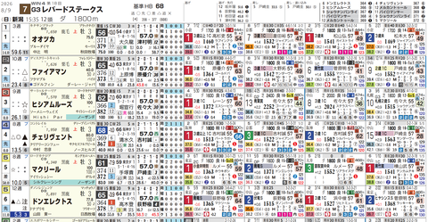 レパードＳ１