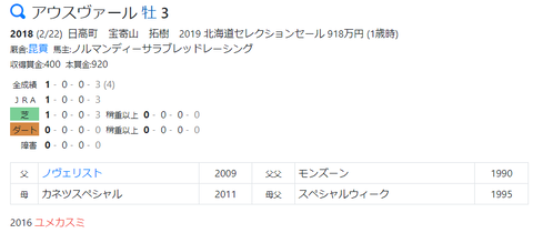 CapD20210428