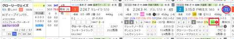 グローリーヴェイズ