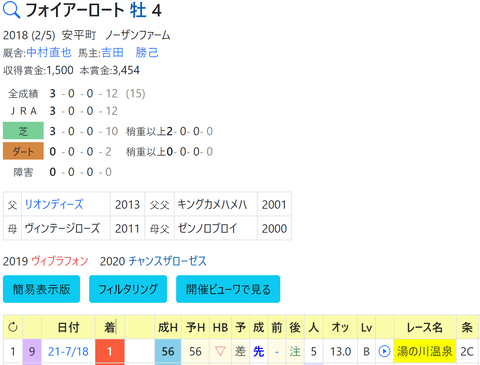 CapD20220401_4