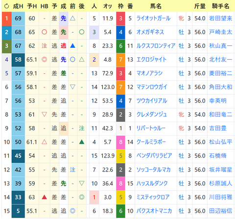 CapD20231202_6