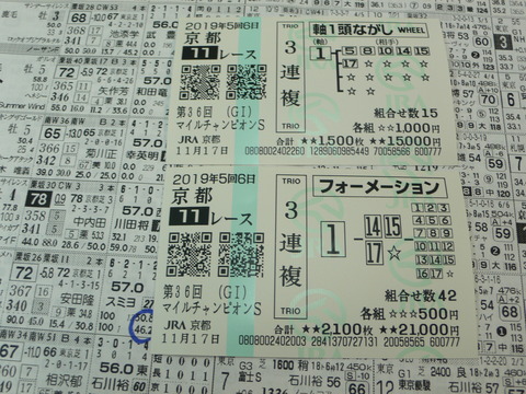 【馬券】5回京都6日11