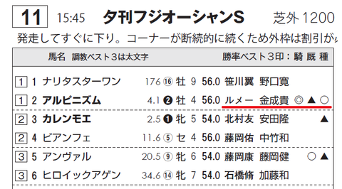 アルピニズム（サンスポ）