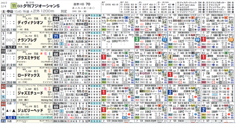 オーシャンS1