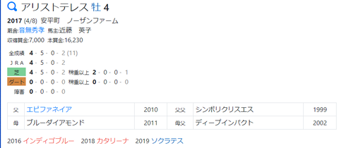 CapD20210423