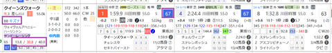 クイーンズウォーク
