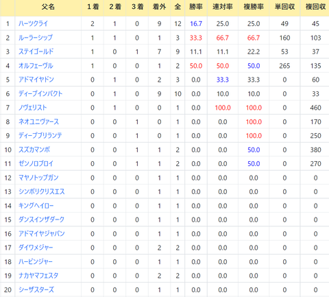 CapD20211103_5