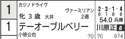 CapD20200514