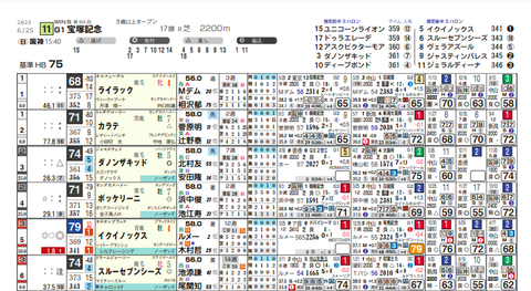 スクリーンショット 2023-06-23 12.06.54