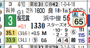 hc02221211