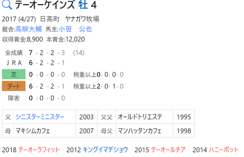 CapD20211201_20
