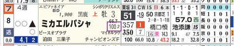 阪神９Ｒ２