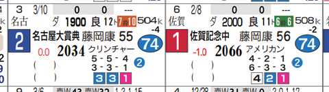 hc07223511-13