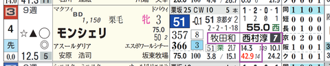 京都６Ｒ２