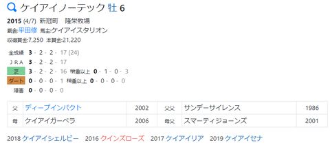 CapD20210501_6