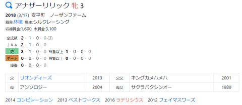 CapD20210505