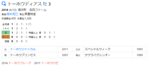 CapD20210414_2