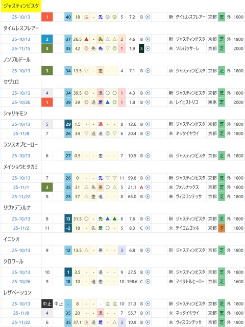 スクリーンショット_28-11-2025_225516_cyber-mm.jp