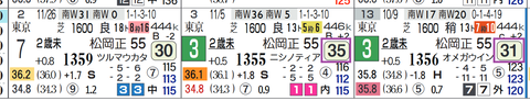 中山３Ｒ