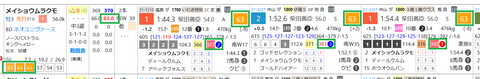 メイショウムラクモ