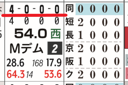 CapD20191107_3