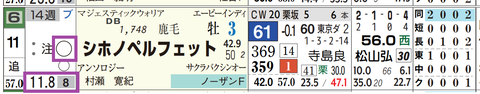 東京１２Ｒ３