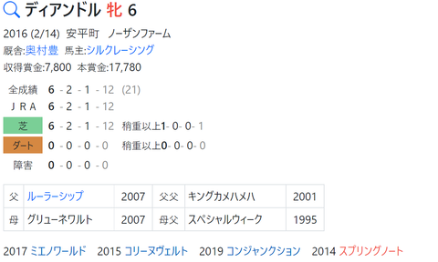 CapD20220416