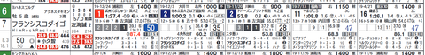 11R⑦フランシスコダイゴ