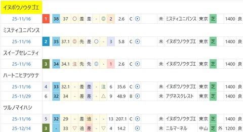 スクリーンショット_14-12-2025_13125_cyber-mm.jp