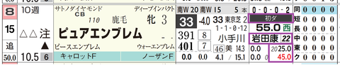 中山１Ｒ２