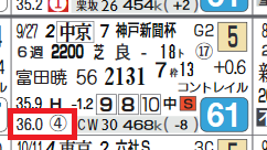 中京10R