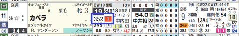 阪神1R3