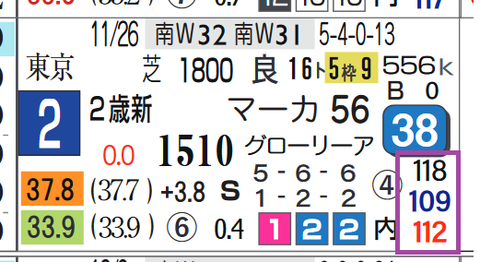 中山５Ｒ
