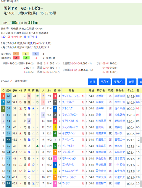 CapD20220521_1