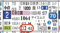 hc10224411-5