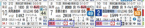 中山7R