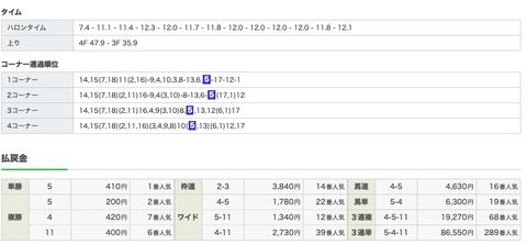 スクリーンショット 2020-06-01 12.59.36