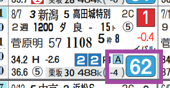 中山12Ｒ３